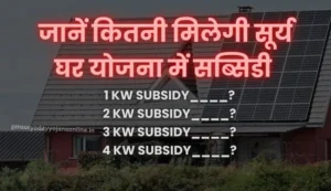 PM Surya Ghar Yojana Subsidy Structure | सूर्य घर योजना सब्सिडी