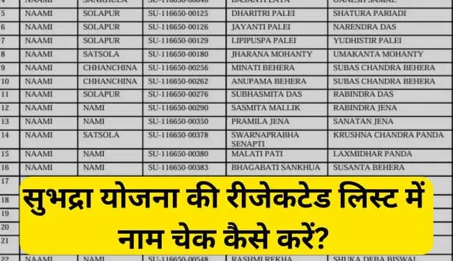 subhadra yojana reject list pdf